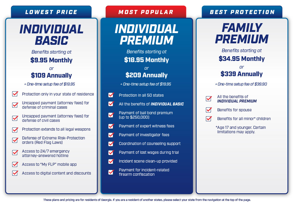 Firearms Legal Protection Georgia Price
