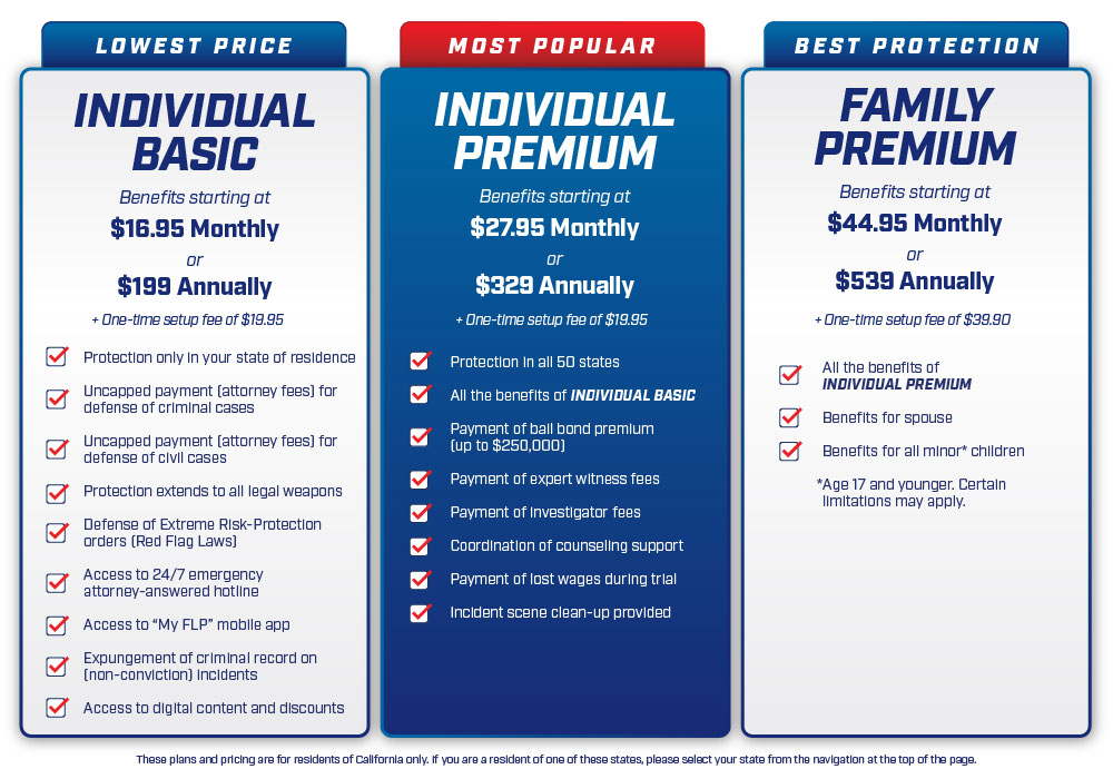 California Membership Plans